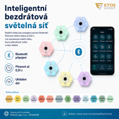Tréninková reakční světla 8ks + App (16)